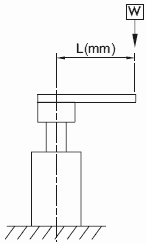 Capacity for use as lifter